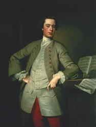 William Finch